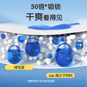 棉之润婴儿隔尿垫【50片】新生儿一次性护理垫巾宝宝纸尿垫 25*35cm 商品图1