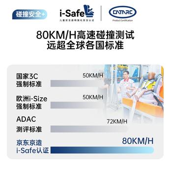 京东京造×一号店儿童安全座椅0-6-7岁婴儿宝宝双通风星际舱2.0摩卡慕斯 商品图4