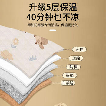 葆氏奶瓶保温套通用适配贝亲加厚暖奶套夜奶神器便携可水洗-160ml 商品图1