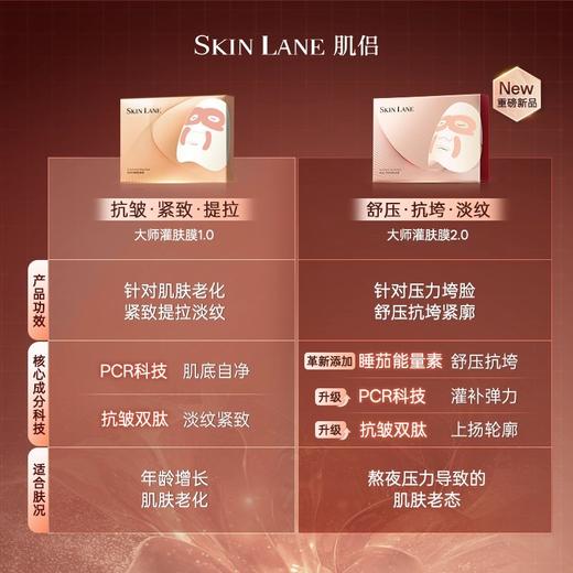 【118元会员福利】肌侣升塑提拉面膜36ml*5片送2片  大师面膜     商品图3
