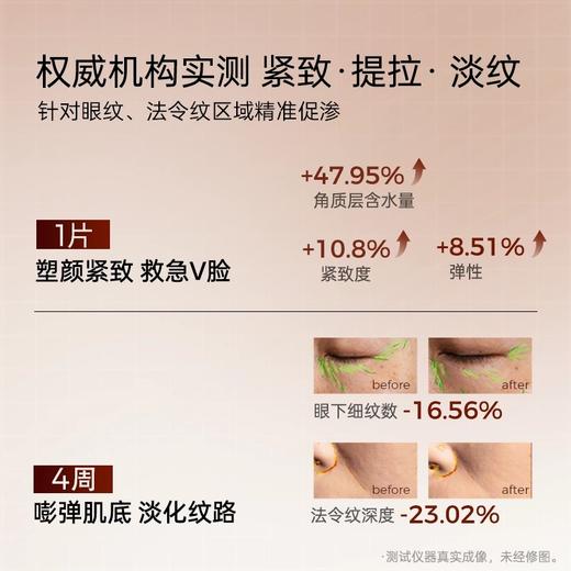 【118元会员福利】肌侣升塑提拉面膜36ml*5片送2片  大师面膜     商品图2