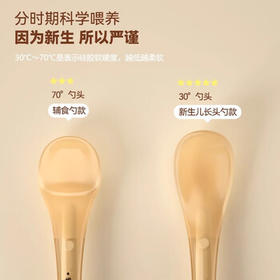 licheers硅胶勺婴儿辅食勺新生儿宝宝学吃饭喂水喂奶勺子儿童软头勺餐具