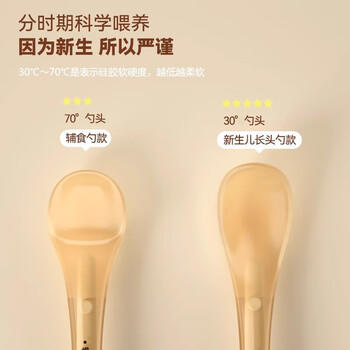 licheers硅胶勺婴儿辅食勺新生儿宝宝学吃饭喂水喂奶勺子儿童软头勺餐具 商品图0