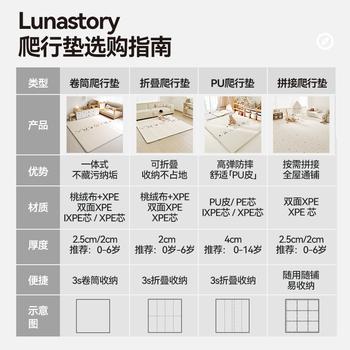 月亮故事LUNASTORY爬爬垫婴儿防滑爬行垫宝宝折叠垫儿童IXPE防摔地垫240*200*4cm 商品图1