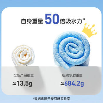 棉之润婴儿隔尿垫【50片】新生儿一次性护理垫巾宝宝纸尿垫 25*35cm 商品图5