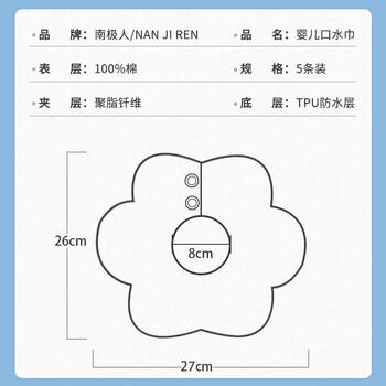 南极人（Nanjiren）5条装 婴儿口水巾360度旋转防水围嘴围脖纯棉女宝宝围兜饭兜 商品图3