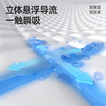 贝肽斯婴儿一次性隔尿垫夏季护理垫姨妈垫大尺寸防水 S码25×33cm×80片 商品图1