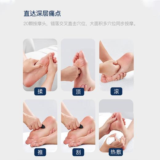 疯抢中！！下单即送手提礼盒【英国Cilaisen足部加热按摩仪】热敷按摩二合一 六大仿人手按摩 五重按摩头 三档热敷/力度 全家适用 商品图8