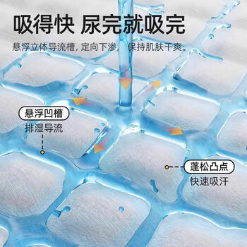 贝肽斯婴儿一次性隔尿垫夏季护理垫姨妈垫大尺寸防水 S码25×33cm×80片 商品图4