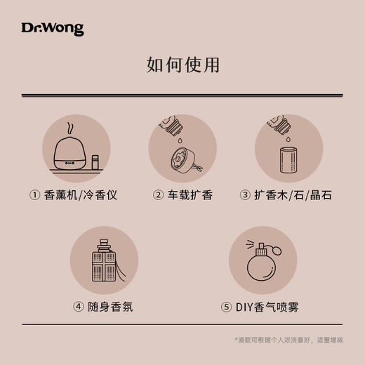 「暗香疏影」植物香薰精油5ml 商品图2