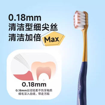 易简（yijan）山姆同款牙刷宽头口腔护理成人牙刷宽柔绵丝轻适刷家庭装6支装 商品图3