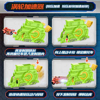 iDoon飕狗摩托车飞车男孩儿童玩具套装惯性暗夜飞驰生日礼物 商品图6