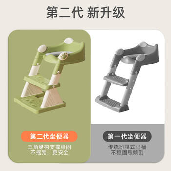 贝易宝贝儿童马桶坐便器楼梯式男孩女宝宝阶梯折叠架多功能0-6岁坐便圈凳 商品图0