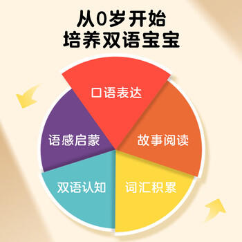 PIYO PEN小鸡球球智能点读笔32G幼儿双语启蒙早教男孩女孩玩具生日礼物 商品图3