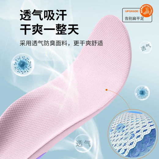 「减震+支撑！稳固贴合」足弓支撑鞋垫男女成人扁平足内八XO型腿纠正腿型减震护足 商品图3