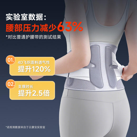 云康宝护腰带腰间盘劳损腰椎突出腰肌医用久坐神器男士女士专用腰托 商品图4