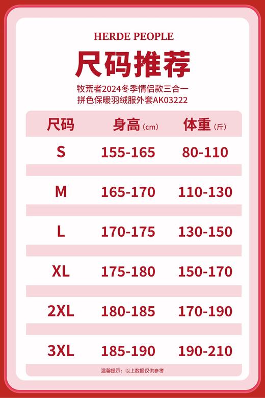 【1件衣服，3种穿法】牧荒者2025冬季情侣三合一羽绒服保暖 可拆卸内胆外套 防寒保暖 持久保温 新风格新装备90白鸭绒 sx 商品图3