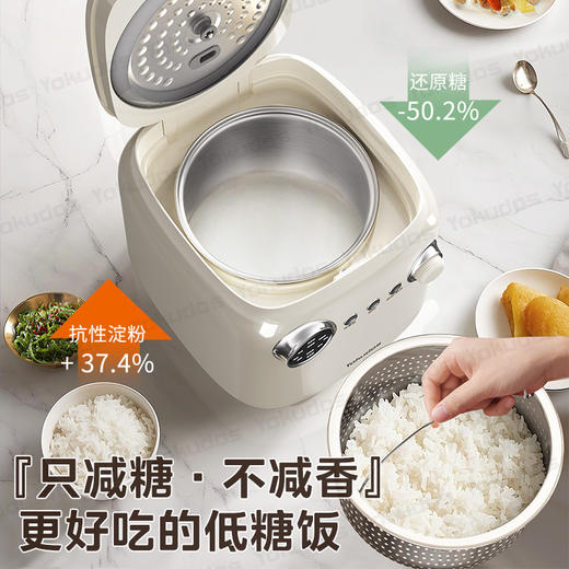 【Yokudos家用多功能智能电饭煲】迷你电饭锅 涂层内胆厨房电器 适用1-4人 商品图2