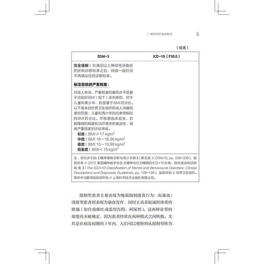 神经性厌食症的焦点心理动力学治疗 陈珏 蒋文晖 张磊 魏耀辉 主译 适合精神科医生等相关从业者阅读与参考 上海科学技术出版社 商品图4