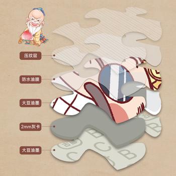 古部成人拼图1000片 福禄寿喜财成年玩具家居装饰拼图生日礼物礼品 商品图5