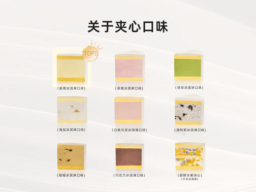 【心形渐变玫瑰】冰淇淋/水果生日蛋糕 商品图3