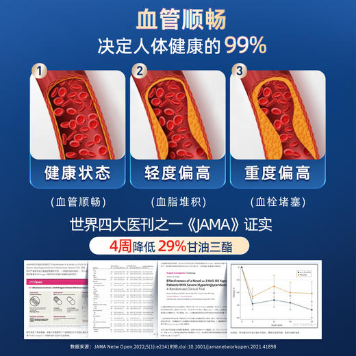 NYO3 70周年纪念款纯南极磷虾油磷脂鱼油升级Omega-3 商品图2