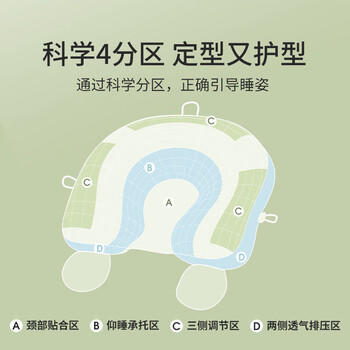 七彩博士婴儿枕头0-1岁定型枕睡圆头新生儿童纠正偏头0到6个月宝宝安抚枕 商品图5