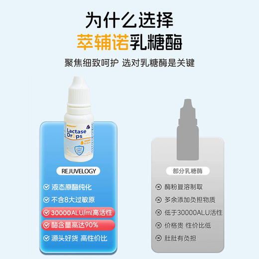 群【程爷爷粉丝专享】新西兰REJUVELOGY萃辅诺无甘油90%酸性乳糖酶婴幼儿宝宝滴剂0-12月龄 商品图3