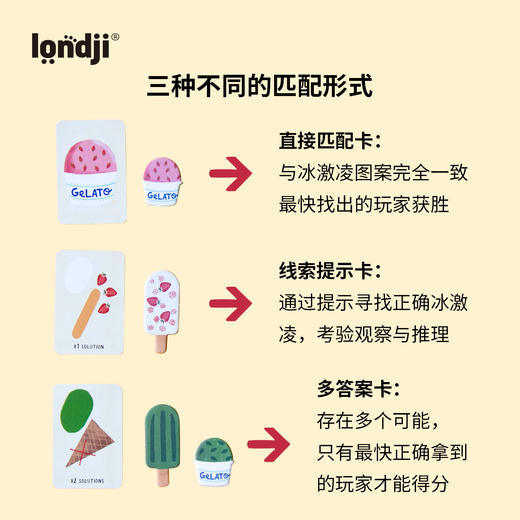 londji 冰激凌快手 桌游 适合4岁+ 小巧可爱的尺寸 便携易收纳-TG004U 商品图3
