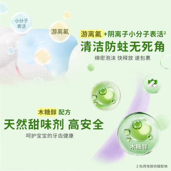 狮王(lion)齿力佳儿童牙膏木糖醇防蛀牙2-12岁葡萄50g新老装随机 商品图3