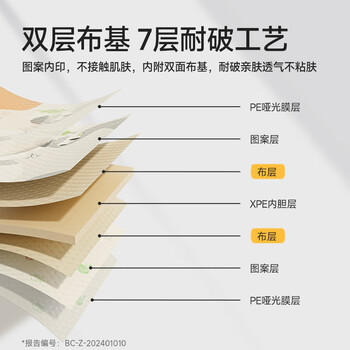 贝博氏babybox猫爪爬爬垫婴儿宝宝爬行垫抗菌XPE加厚可折叠200*180*2cm 商品图3