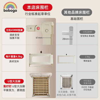 BOBOGO婴儿床围栏护栏宝宝防摔防护栏床边挡板升降床护栏三面【1.8*2】 商品图3