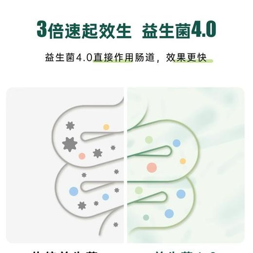 【赞赞专属】英国 HB荷柏瑞专家三重益生菌 60粒/瓶 商品图1