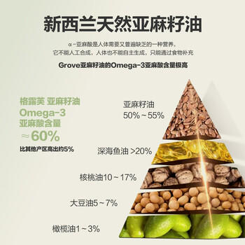 GROVE亚麻籽油250ml宝宝儿童辅食油富含亚麻酸凉拌油新西兰原装进口 商品图1