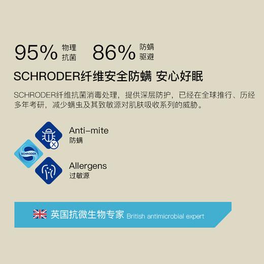 【四防床笠】防油防污防水防螨 抗菌防螨纤维 有效解决过敏源 360°全包不易移位 商品图4