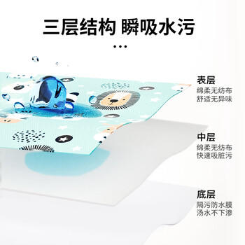 葆氏婴儿一次性餐垫宝宝吃饭餐具儿童桌垫便携外出防水桌布免洗20片 商品图4
