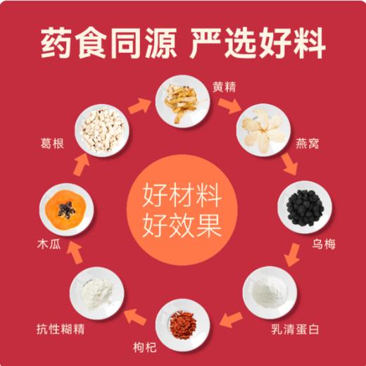 雷氏普爱汉好催 商品图1