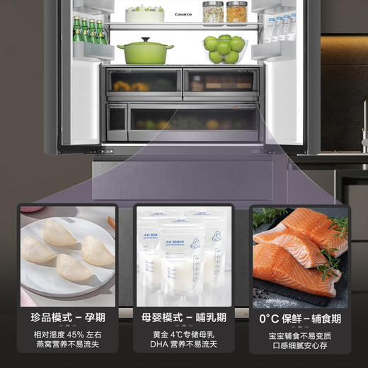 卡萨帝（Casarte）冰箱 BCD-600WGCFDA4DMU1 商品图12