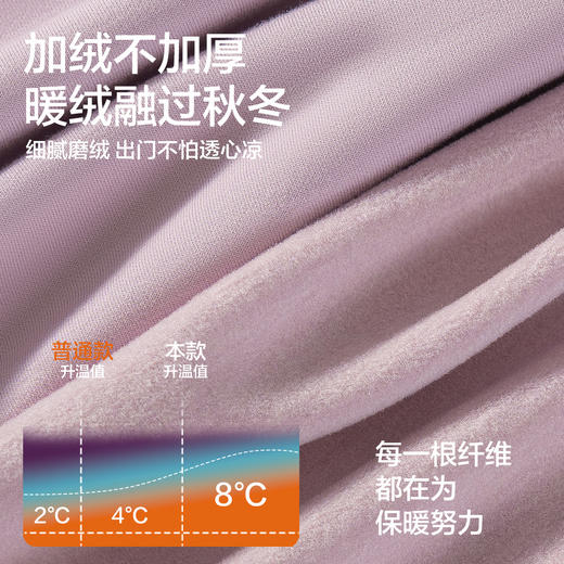 【10A抑菌】【M-2XL】【有棵树】女士磨绒秋裤保暖裤 商品图2