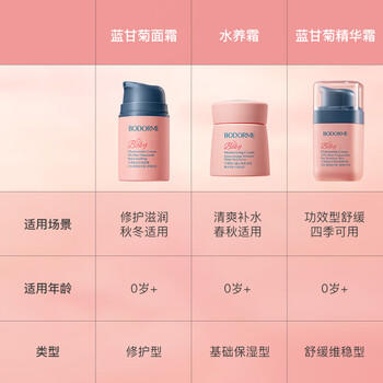 贝德美儿童蓝甘菊宝宝面霜滋润补水保湿婴儿防皴擦脸 50g【小圆瓶混发】 商品图2