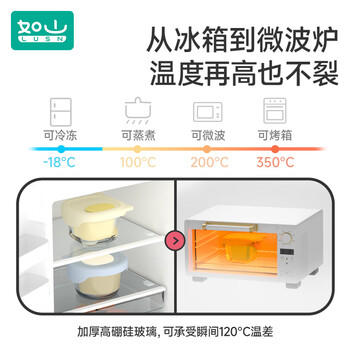 如山宝宝辅食盒玻璃储存可蒸煮蛋羹碗保鲜盒婴儿专用辅食碗杯工具全套 商品图6