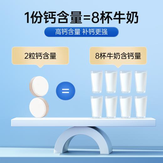 Unikalk 丹麦成人咀嚼钙片90片/瓶-两瓶 商品图2