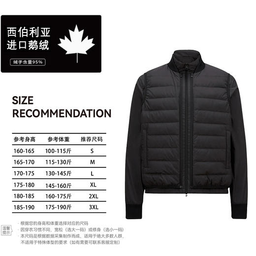 【2025羽绒服 】西伯利亚进口95白鹅绒 三合一设计  温暖抗寒 商品图2