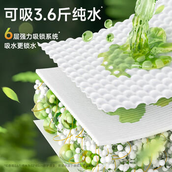 德佑婴儿隔尿垫一次性沁氧宝宝护理垫不可洗透气姨妈垫m码32片 商品图3