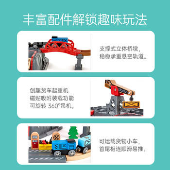 Hape(德国)火车轨道玩具木质拼插diy小镇运输收纳套生日礼物E3764 商品图6