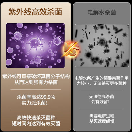 海尔（Haier）泡脚桶紫外线杀菌洗脚盆恒温加热自动按摩理疗自营足浴盆可拆洗足浴桶生日礼物送父母HQY-J851H 商品图1