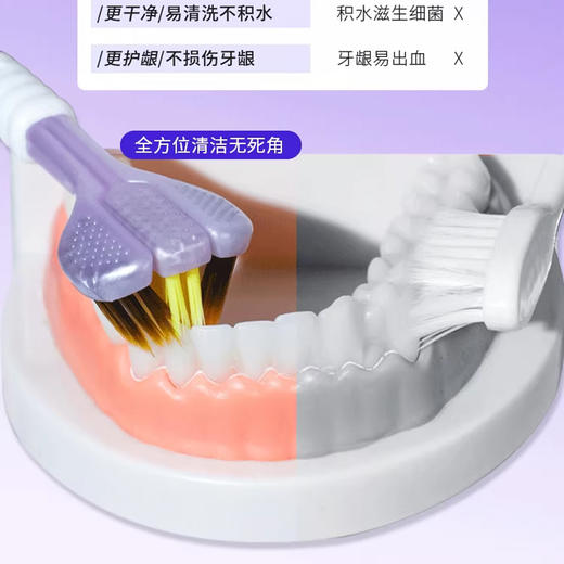 怡宝成人牙刷单支装*10支 商品图6
