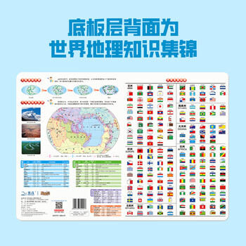 启妙岛北斗大号磁力中国世界地图拼图磁吸套装学生政区地形地理42*29cm 商品图4