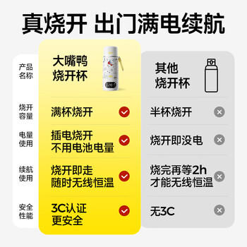 boboduck大嘴鸭恒温水壶婴儿冲奶烧水杯外出泡奶便携式恒温壶烧水壶 6287+快充 商品图2