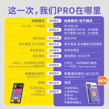 计客超级华容道PRO升级版儿童益智玩具男女孩电子拼图逻辑思维机礼物 商品图5